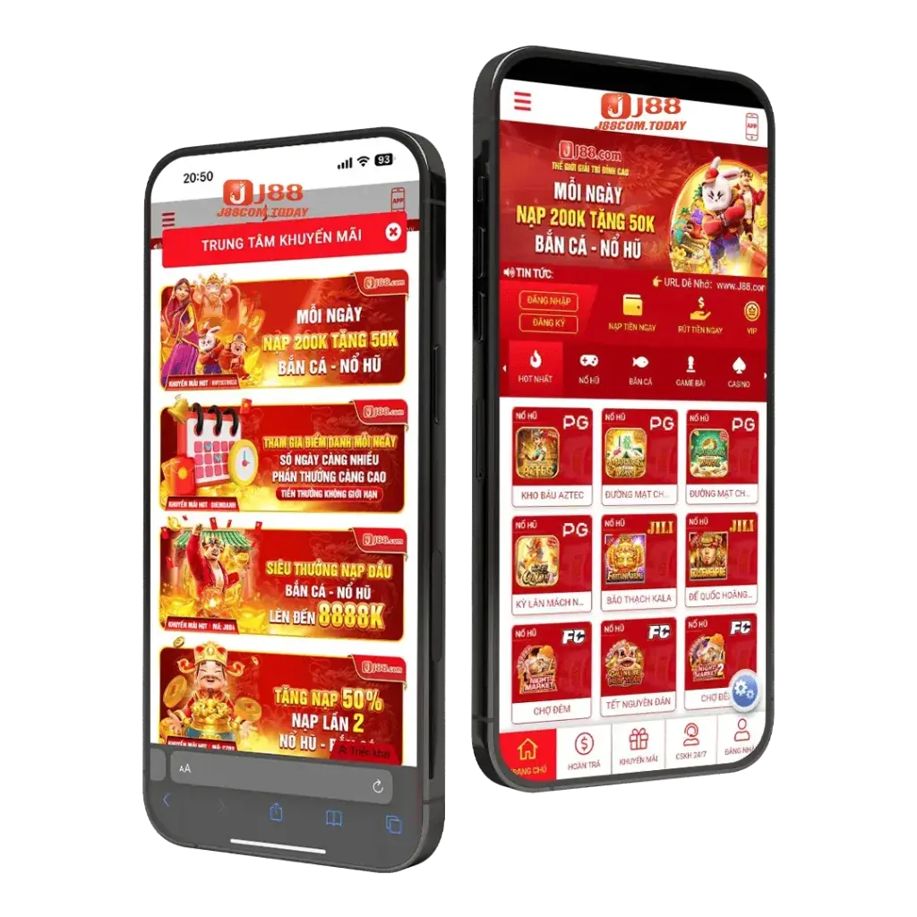 Biểu đồ lợi nhuận hấp dẫn